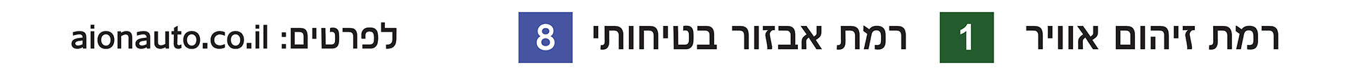 נתוני זיהום ובטיחות AION UT